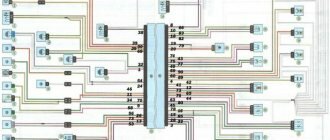 Схема электропитания Лада Ларгус